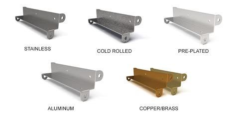 types of sheet metal materials